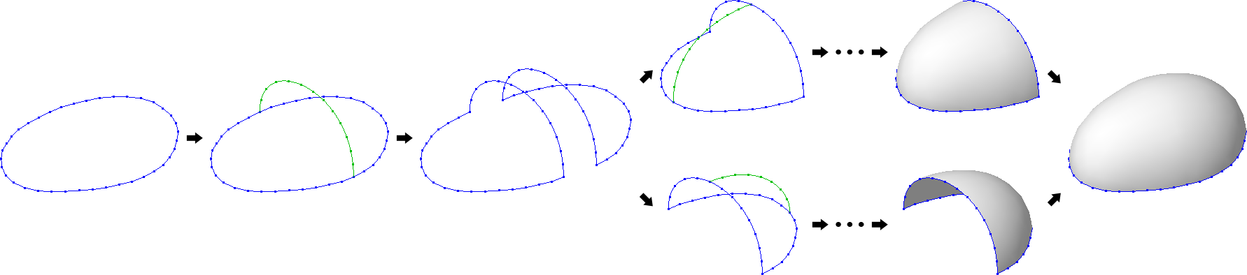 Initial Surface Creation in Our System (Single Side)