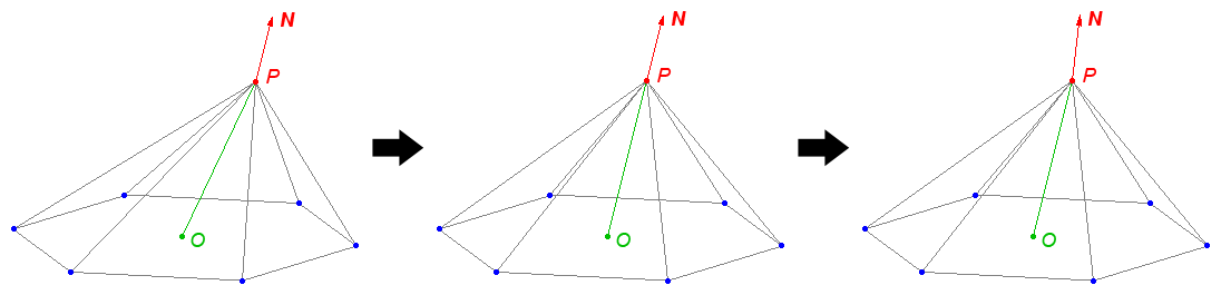 Surface Smoothing of a Single Vertex in Our System